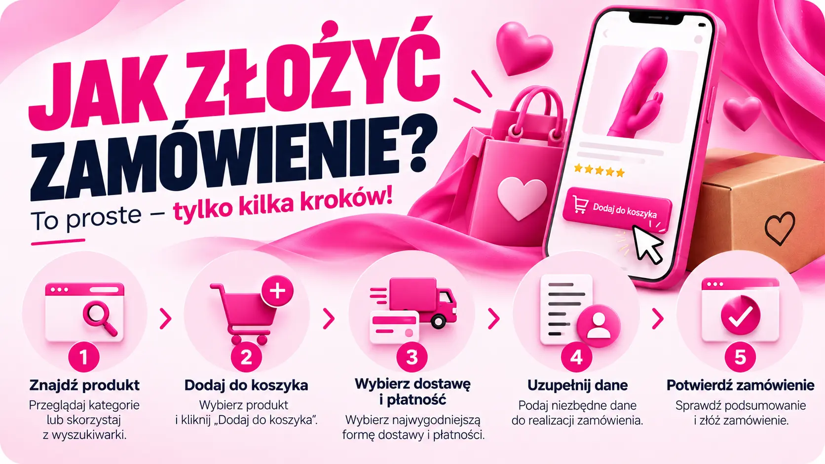 Jak kupować w sklepie erotycznym online